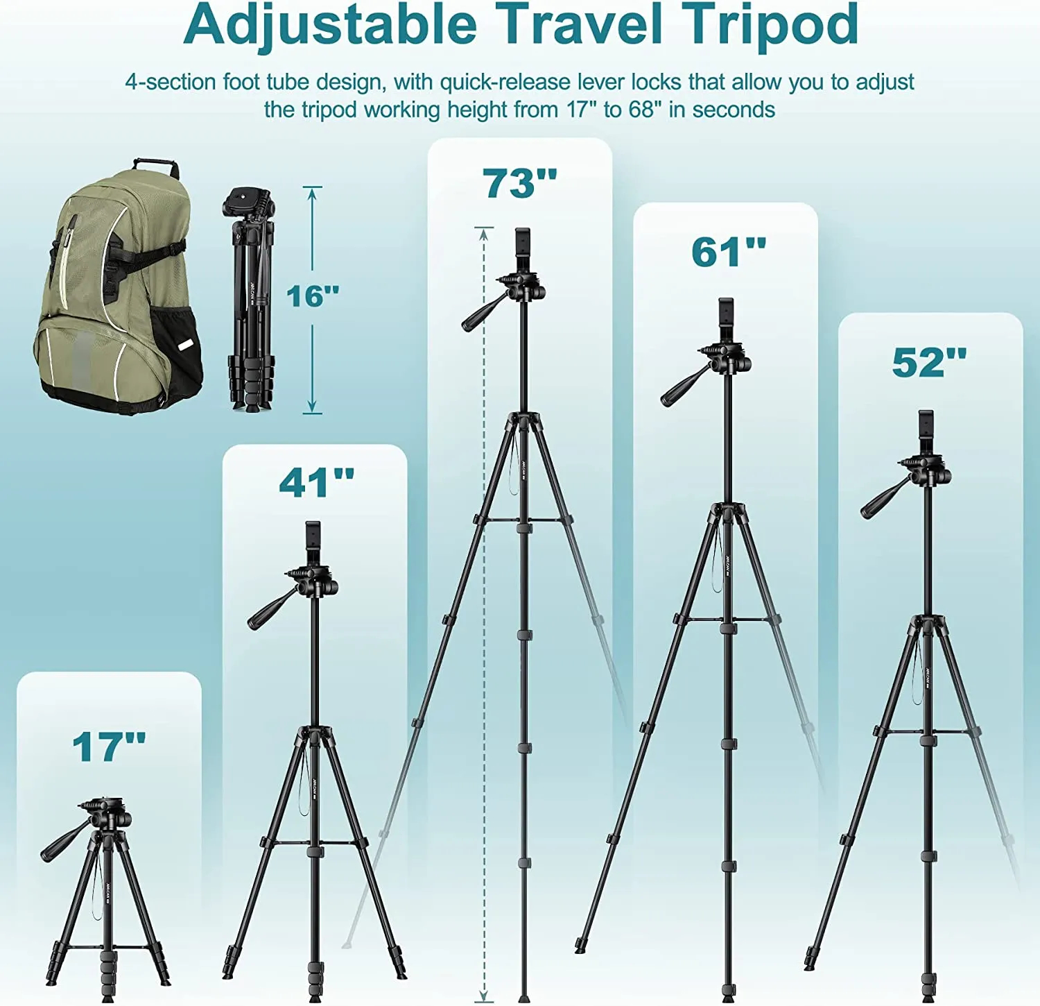 68" Phone Tripod, Camera Tripod Stand for Phone Photos Video, Travel Floor Tripods Compatible with iPhone Canon Nikon DSLR, Cell Phone Tripods with Remote/Travel Bag/Phone Holder(USA)