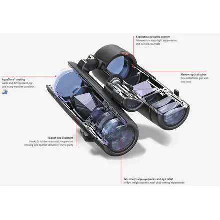 Leica Noctivid 8x42 Binoculars Black
